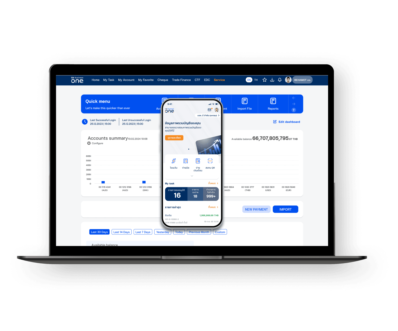 ttb-one-business-content